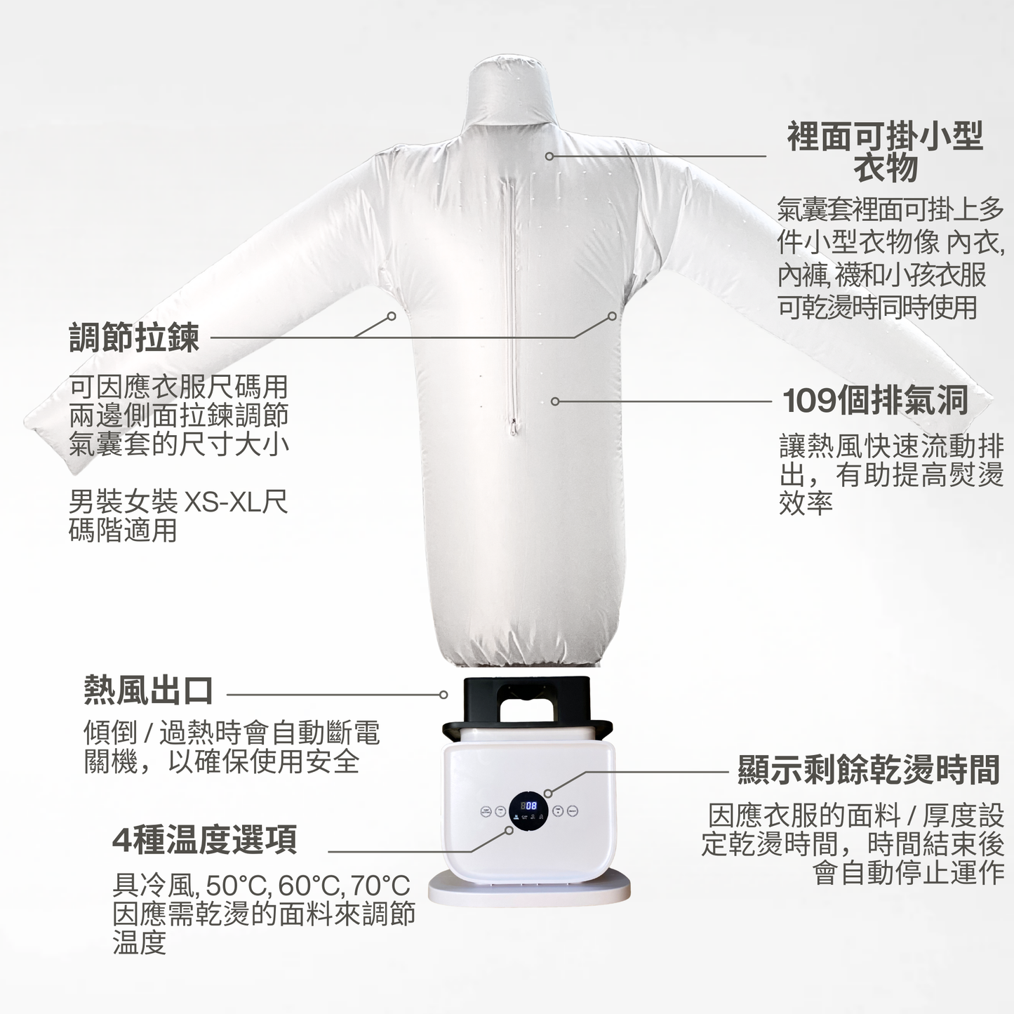 Dryon烘乾機套裝