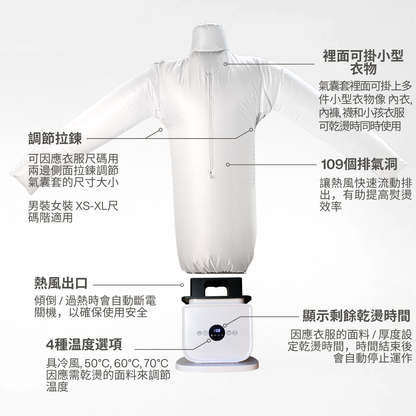 Dryon烘乾機套裝