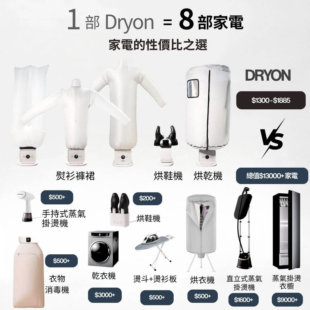 Dryon衣物護理機套裝