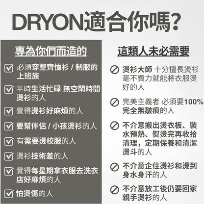 Dryon烘乾機套裝